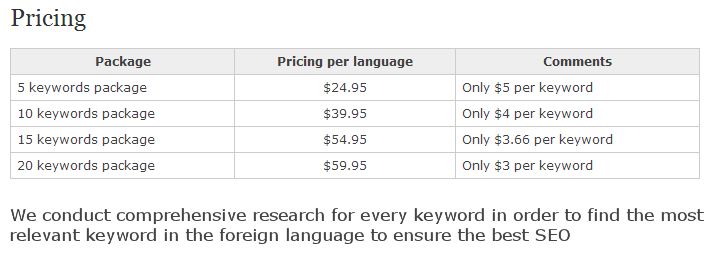 seo-pricing