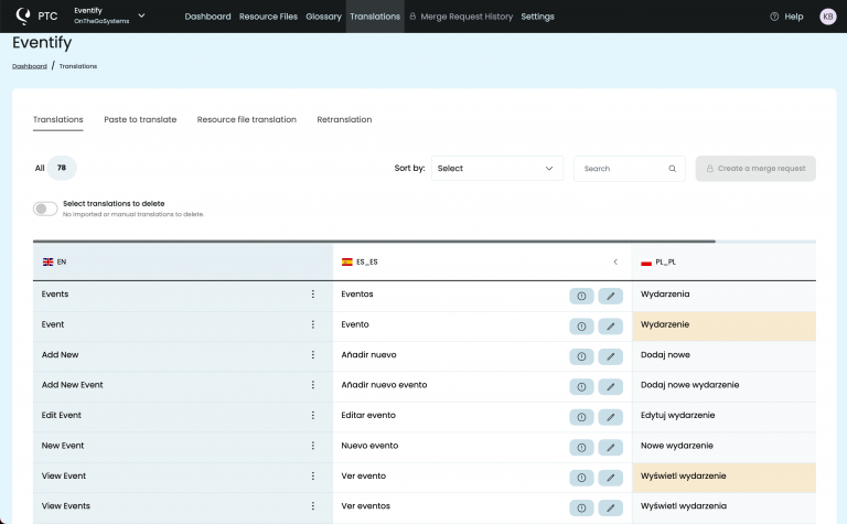 Viewing and managing translations in PTC